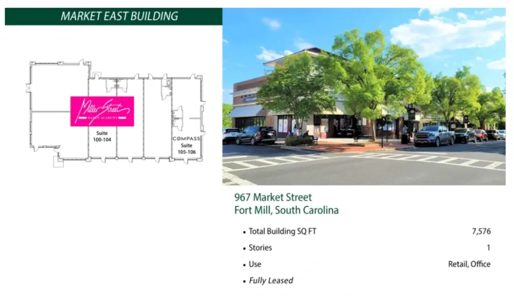 Market East Building in Baxter Village with a floor plan, storefront photo, and Fort Mill address, helping sort restaurants in Baxter Village by location, parking, and use case.
