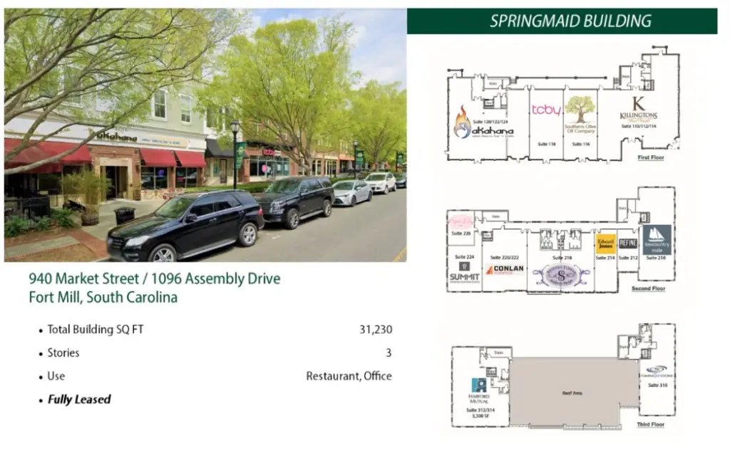 Springmaid Building in Baxter Town Center with street view and floor plans, showing how restaurants, offices, sidewalks, and community spaces connect in one local directory.
