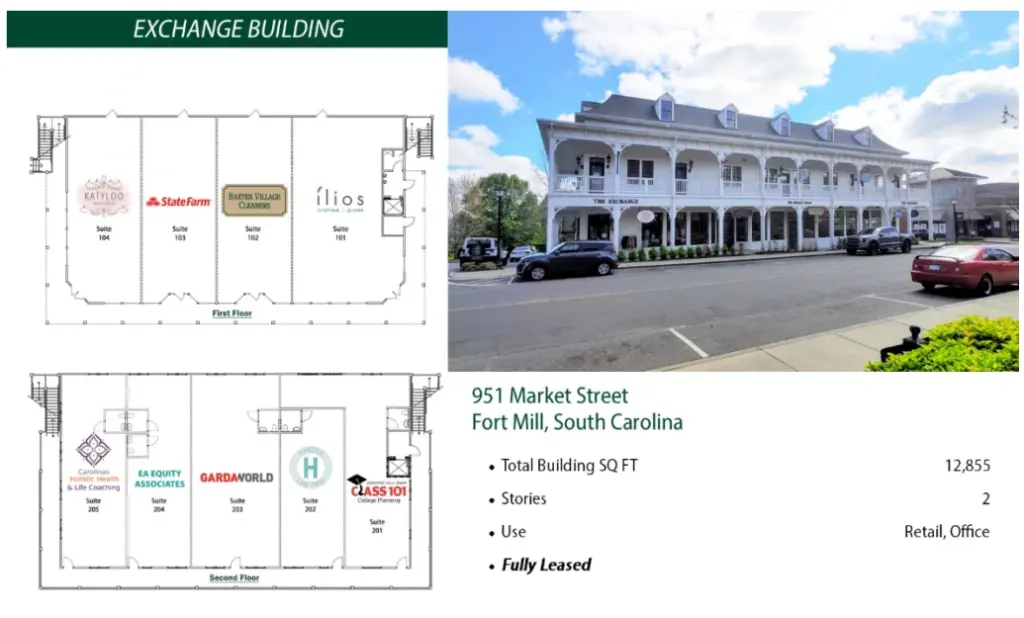 Exchange Building at 951 Market Street in Baxter Town Center with floor plans and storefront photo, showing a walkable place for families, residents, and visitors to combine food, appointments, and shopping.
