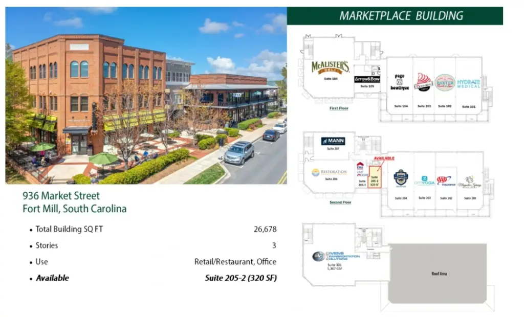 Marketplace Building at 936 Market Street in Baxter Town Center with storefront photo and floor plans, showing how fitness, restaurants, offices, and community services fit into everyday local routines.
